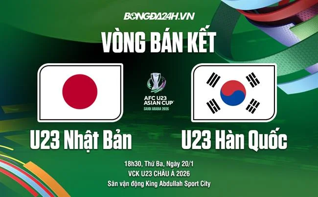 Học hỏi kinh nghiệm